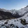 Annapurna Base Camp Trek